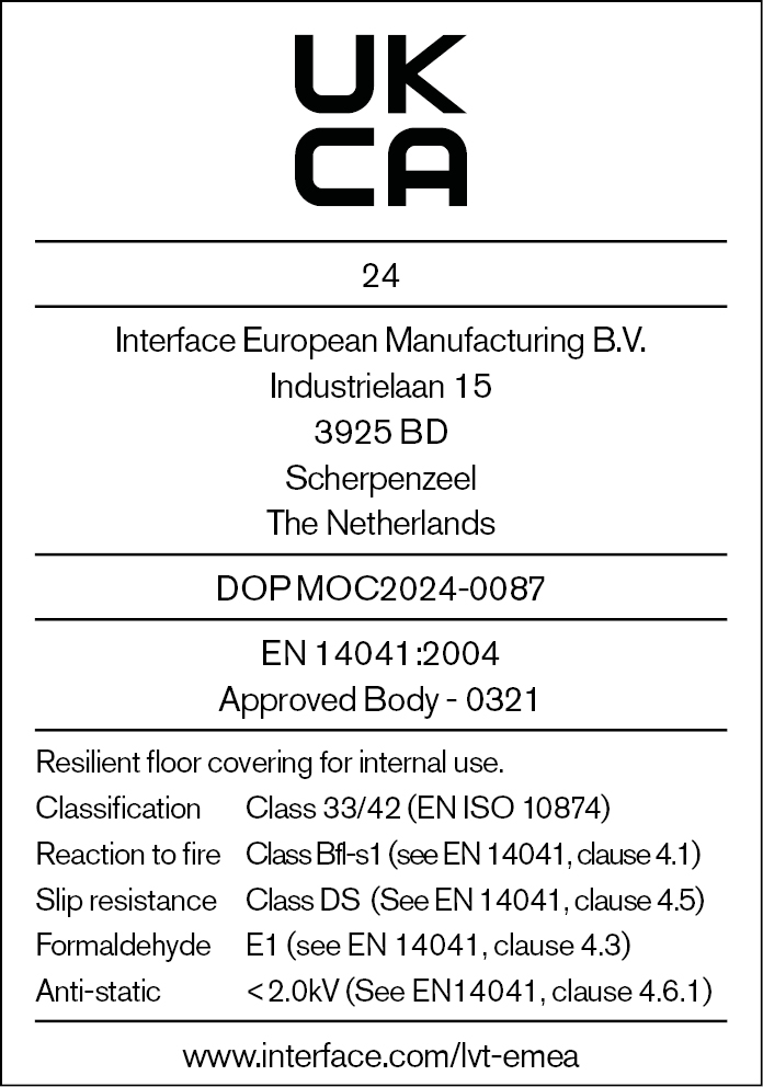 LVT